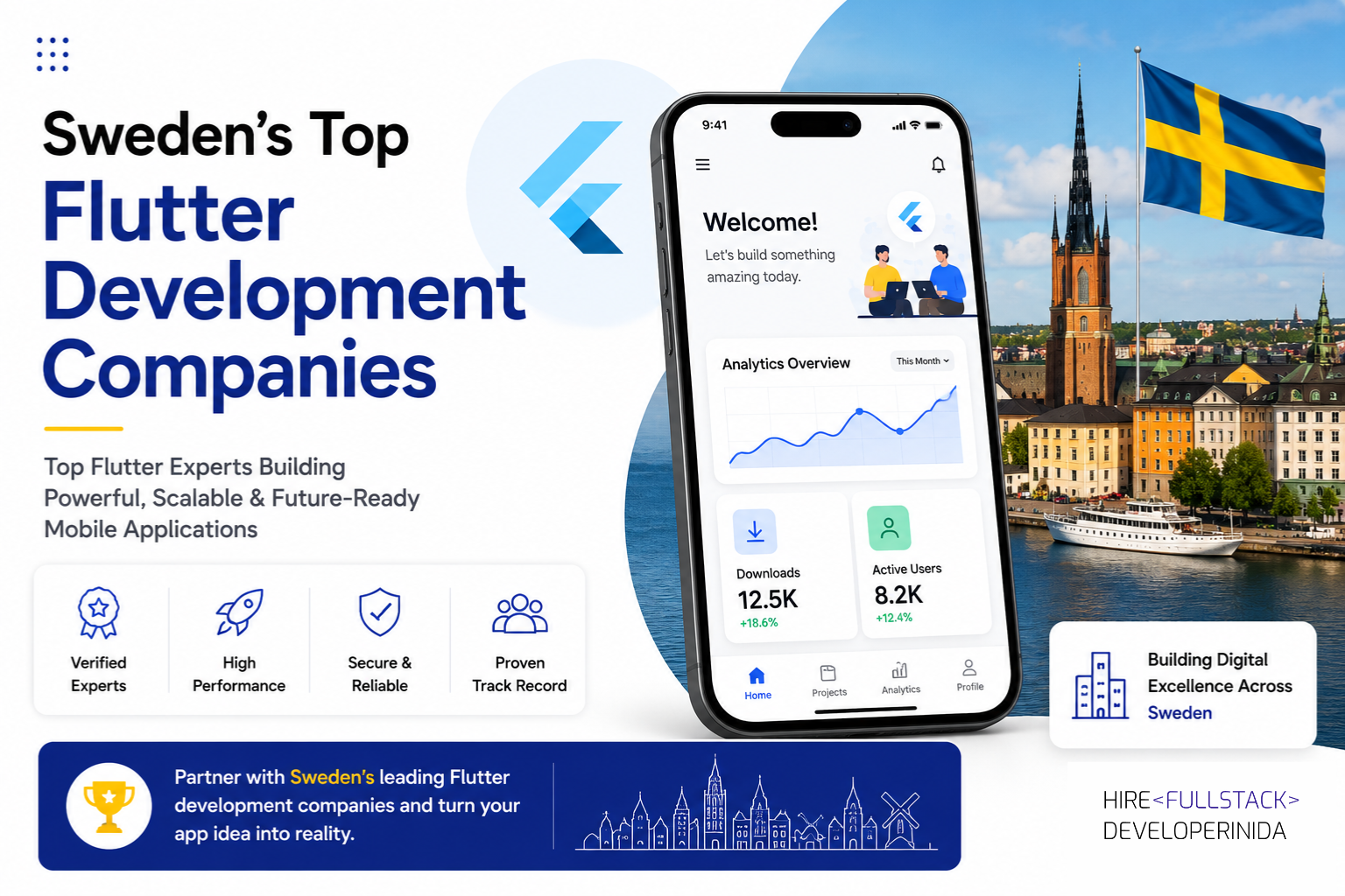 Sweden’s Top Flutter Development Companies